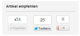 Social Media Ranking – bitte dringend um Eure Hilfe!